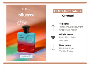 100 ML Influence Amour Perfume
