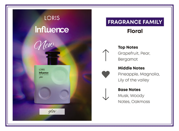 100 ML Influence Glow Perfume
