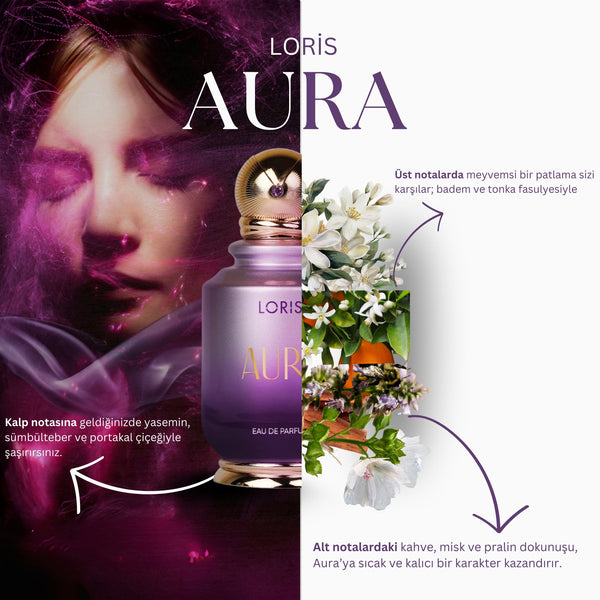 Aura EDP Perfume 100 ML